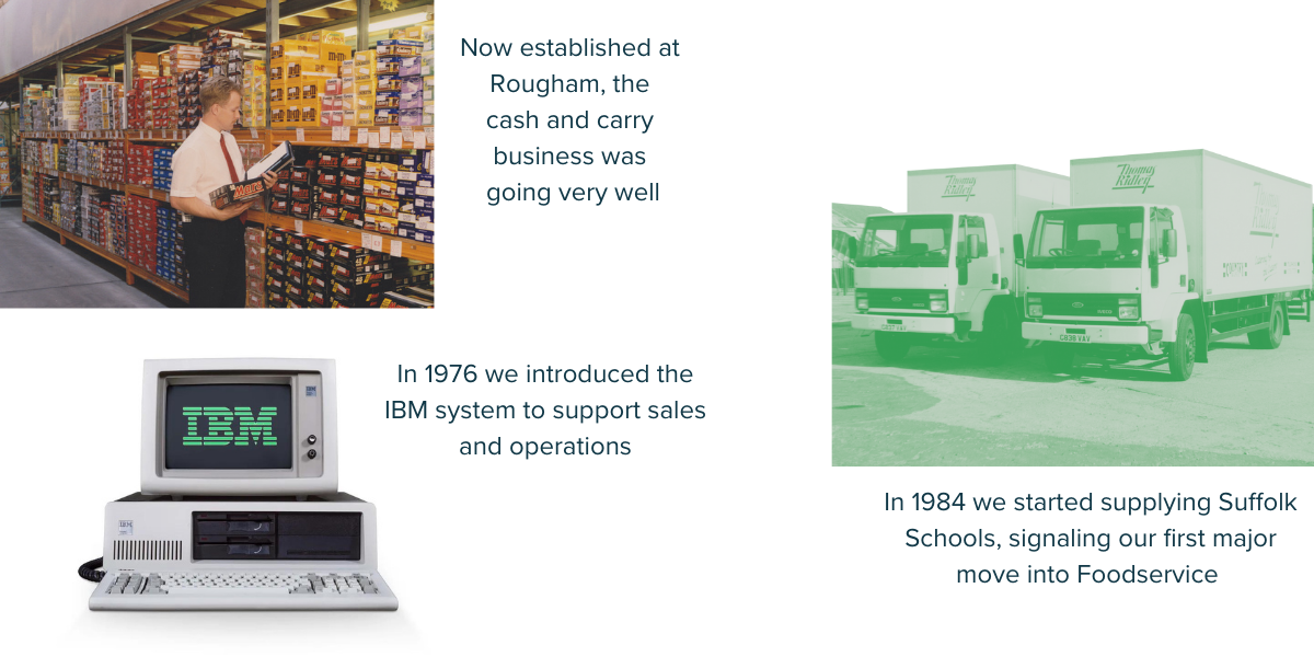 Timeline of Thomas Ridley's history from 1976 to 1984 Timeline of Thomas Ridley's history from 1976 to 1984