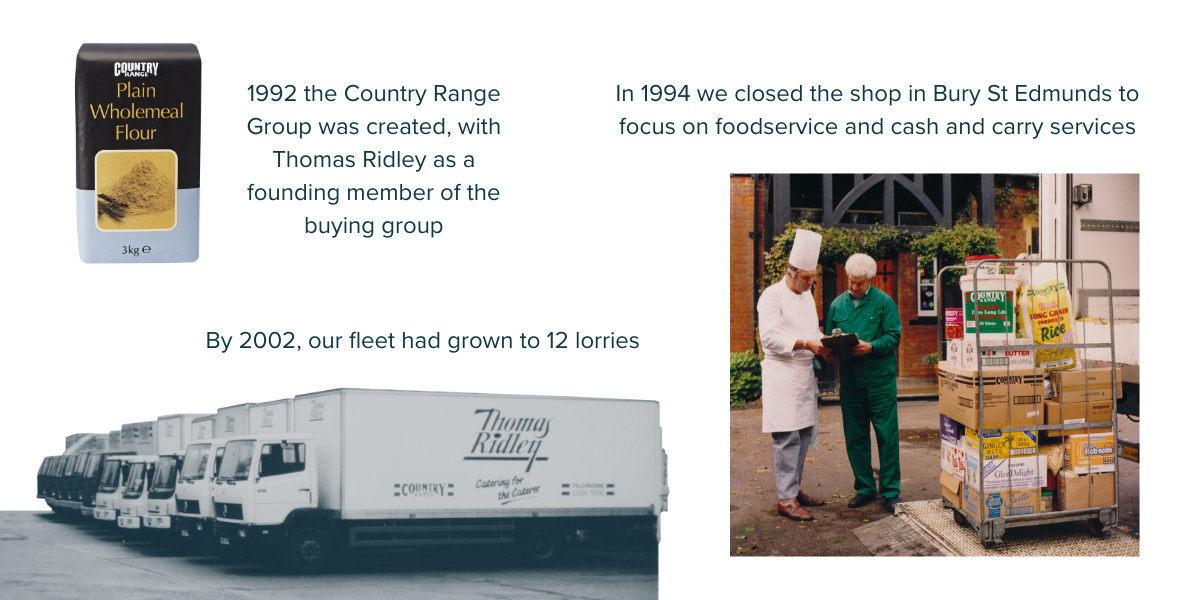 Timeline of Thomas Ridley's history from 1992 to 2002 Timeline of Thomas Ridley's history from 1992 to 2002